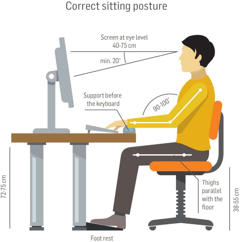 Correct sitting posture