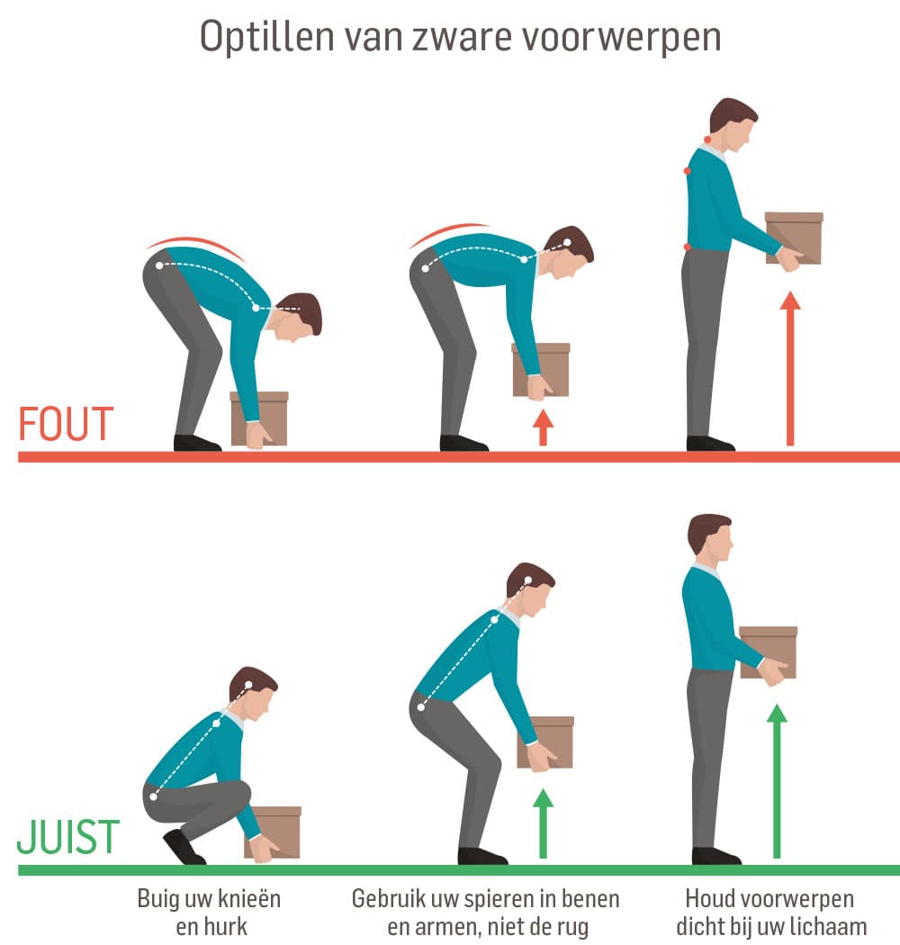 optillen zware voorwerpen