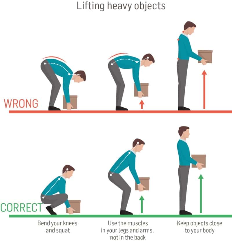 Lifting heavy objects